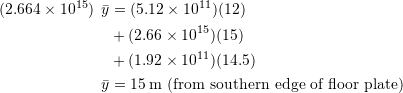 \begin{align*}(2.664\times 10^{15})\:\:\bar{y} &= (5.12\times 10^{11})(12)\\&+(2.66\times 10^{15})(15)\\&+(1.92\times 10^{11})(14.5)\\\bar{y}&= 15 \:\textup{m (from southern edge of floor plate)} \end{align*}