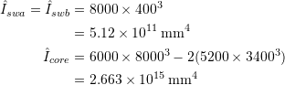 \begin{align*}\hat{I}_{swa} = \hat{I}_{swb} &= 8000\times400^3\\&=5.12\times 10^{11}\:\textup{mm}^4\\\hat{I}_{core}&=6000\times 8000^3 - 2(5200\times 3400^3)\\&=2.663\times10^{15}\:\textup{mm}^4\end{align*}