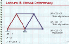 Fundamentals of Structural Analysis - 24