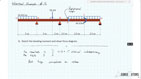 Mastering Shear Force and Bending Moment Diagrams -29