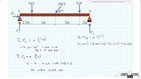 Mastering Shear Force and Bending Moment Diagrams -4