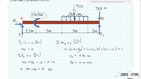 Mastering Shear Force and Bending Moment Diagrams -5