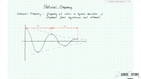 Fundamentals of Structural Dynamics | DegreeTutors.com - 12