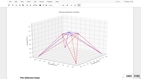 3D Space Frame Analysis using Python and Blender | DegreeTutors.com_TN15