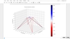 3D Space Frame Analysis using Python and Blender | DegreeTutors.com_TN17
