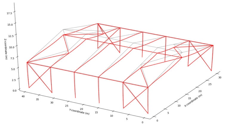 3D-frame_Deflected-shape | DegreeTutors.com
