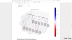 Finite-Element-Analysis-of-3D-Structures-using-Python | DegreeTutors.com - Lecture 47