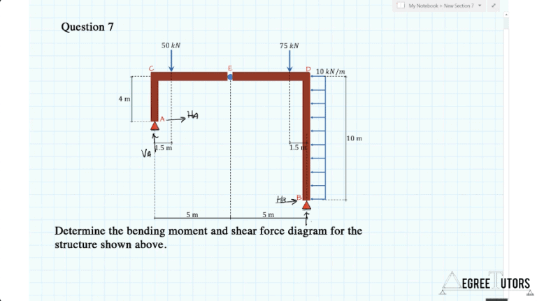 Lecture 7 - Shear and Moment Bootcamp