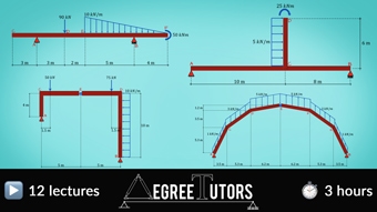 Shear Forces and Bending Moments Analysis Bootcamp | DegreeTutors.com