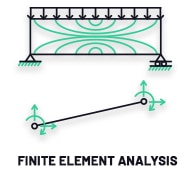 icon_Finite Element Analysis | DegreeTutors.com