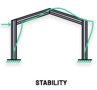 icon_stability | DegreeTutors.com
