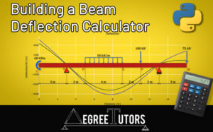 Beam Deflection Calculator_cover | DegreeTutors.com