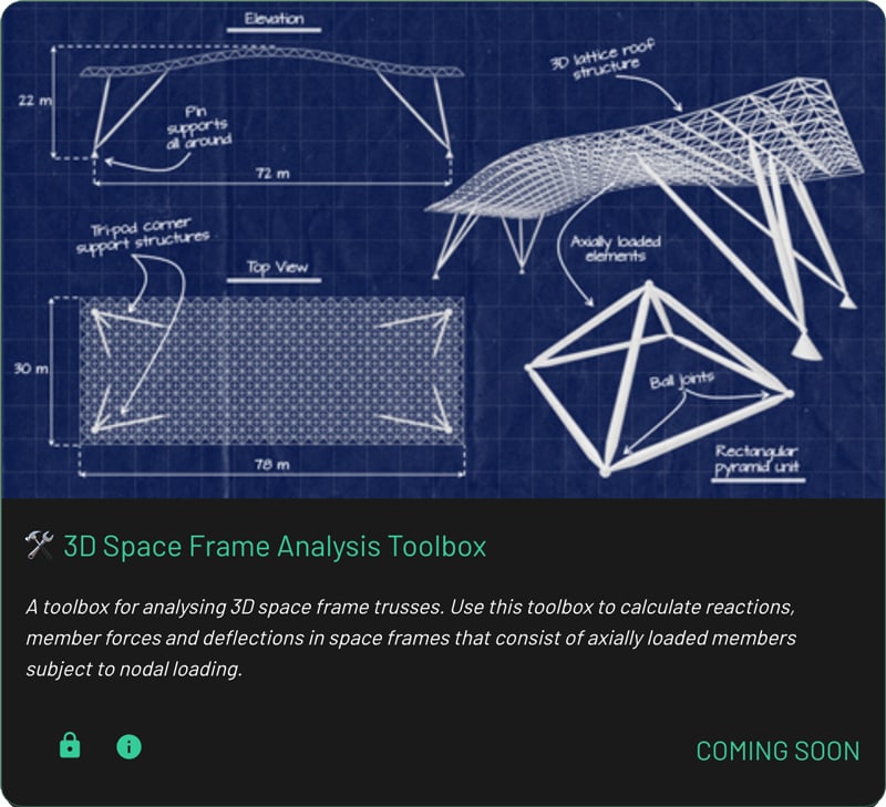 3D Truss Analysis | DegreeTutors.com