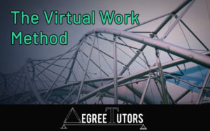 The Virtual Work Method | DegreeTutors.com