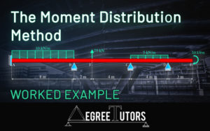 Moment-Distribution-Method | DegreeTutors.com