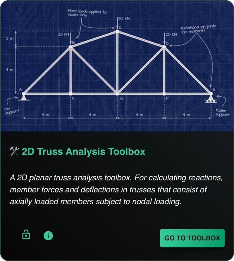 Truss Analysis Toolbox 2D | DegreeTutors.com