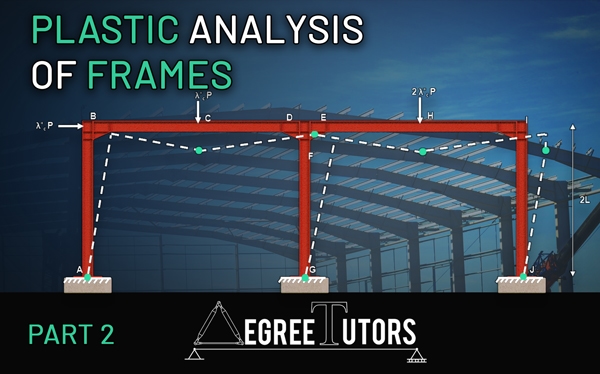 Plastic analysis of frames | DegreeTutors.com